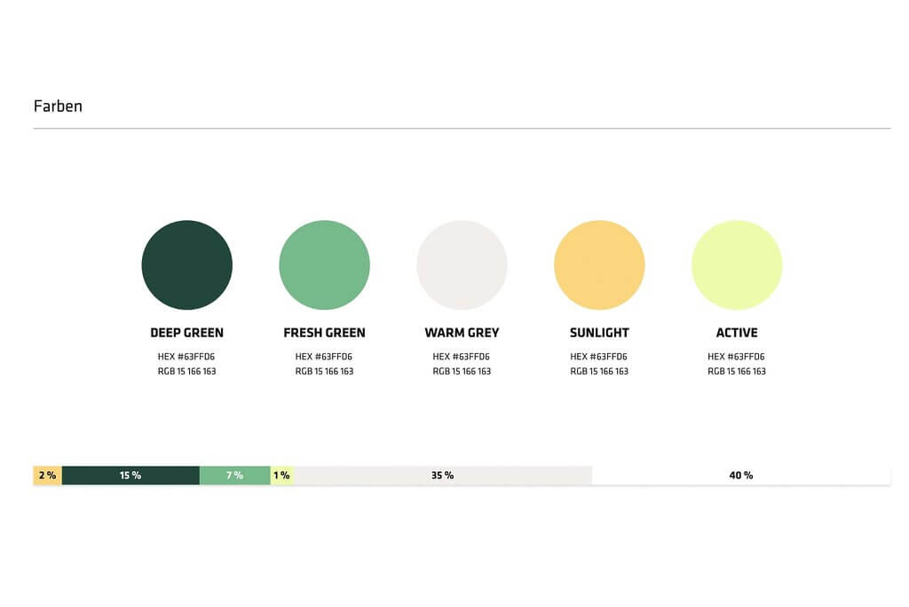 Digital Branding 1 Digital Branding 1